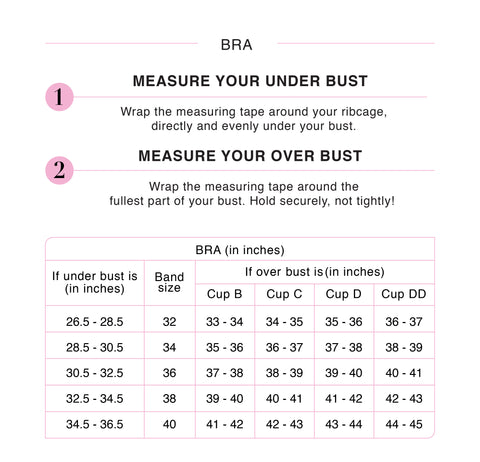 Bra Fit Calculator - How to Know Your ...